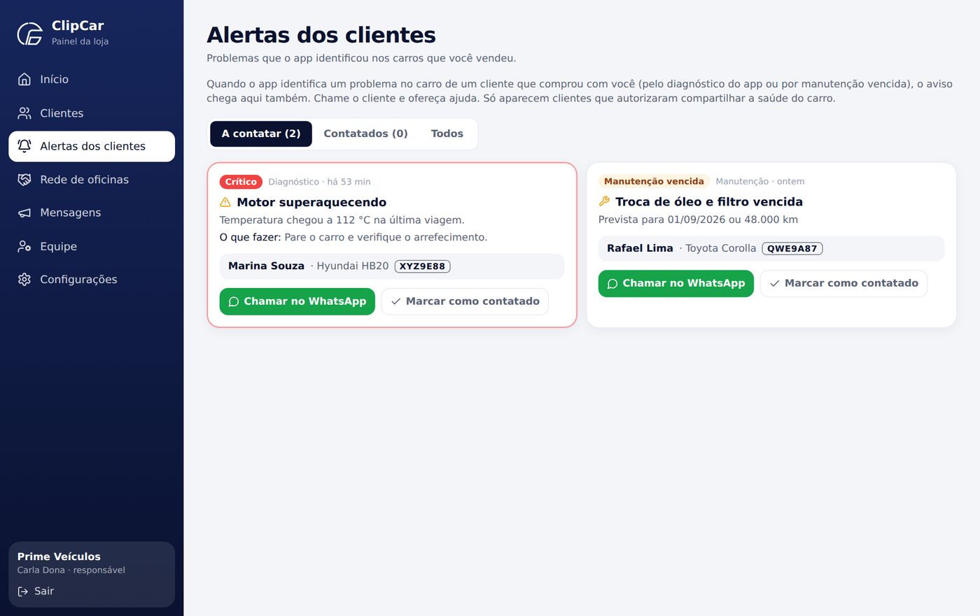 Alertas dos clientes no painel da loja